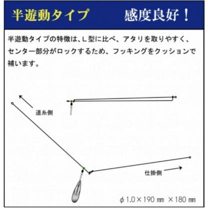 ツインハンター フジワラ