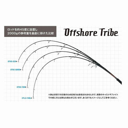 オフショアトライブ OTLS-73ML ジャクソン