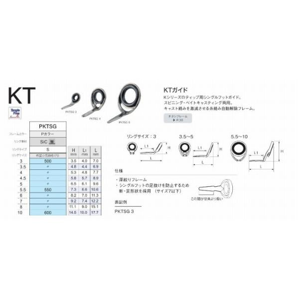 PKTSG 5J 富士工業