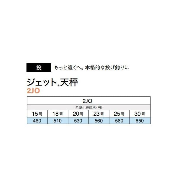 ジェット天秤 20号 富士工業 継続SALE