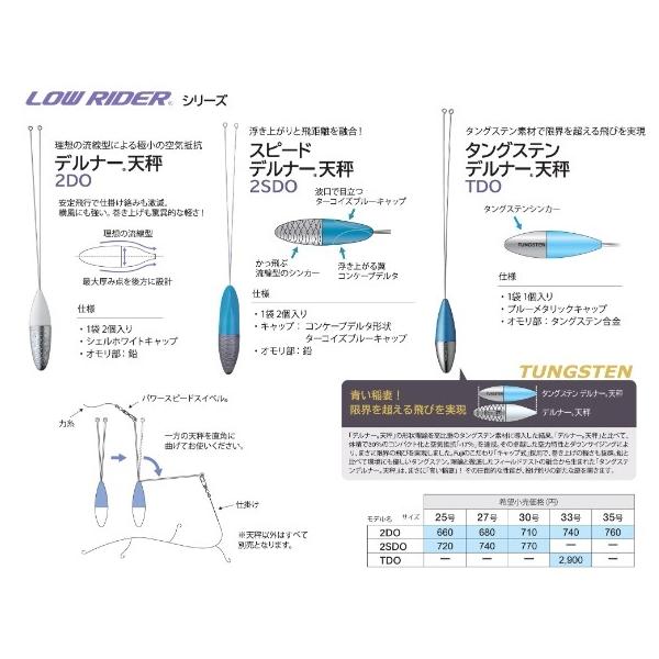 デルナー天秤 25号 富士工業