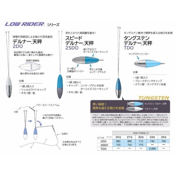 デルナー天秤 27号 富士工業