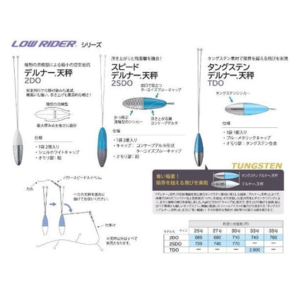デルナー天秤 30号 富士工業