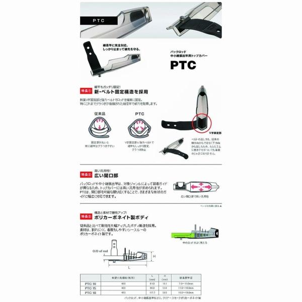 トップカバー PTC-18 富士工業 釣り人応援セール