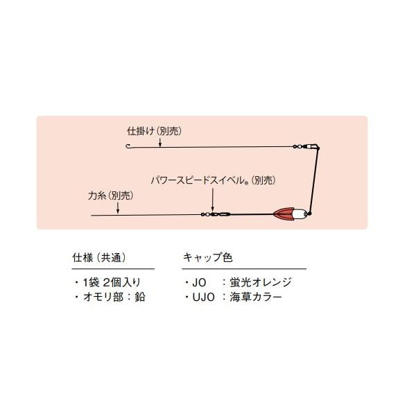 ミニミニジェット天秤 3号 富士工業