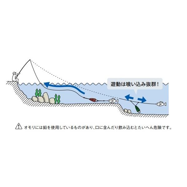 ミニミニジェット天秤 3号 富士工業