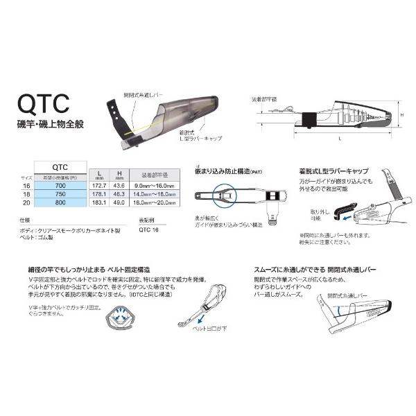 トップカバー QTC-20 富士工業