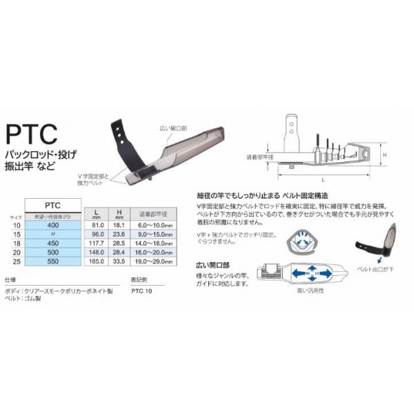 トップカバー PTC25 富士工業
