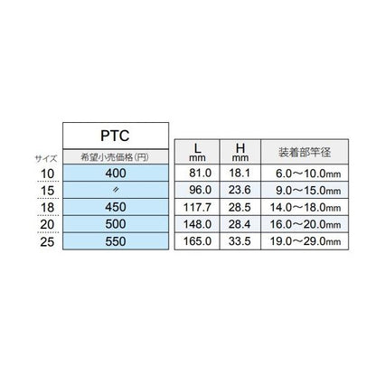 トップカバー PTC25 富士工業