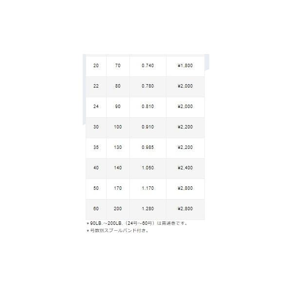 ショックリーダー 30LB VARIVAS