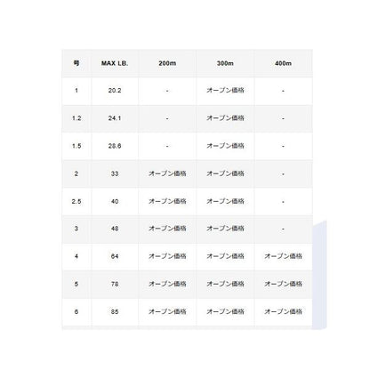 キャスティングMAXパワーX8 300M 2号 VARIVAS