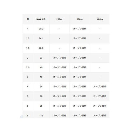 キャスティングMAXパワーX8 300M 5号 VARIVAS