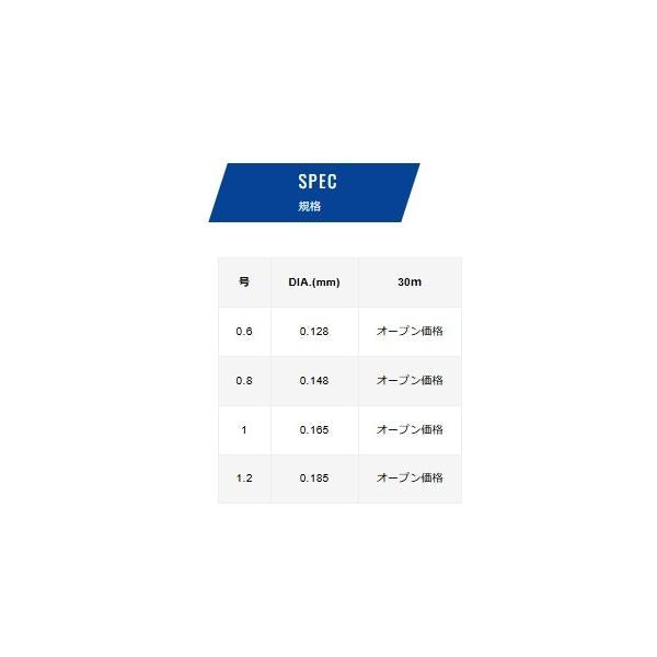 鮎　鼻カン回り糸　フロロカーボン　30ｍ　0.6号