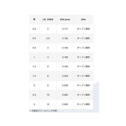 トラウトショックリーダーフロロカーボン30m ナチュラル 1.2号 VARIVAS