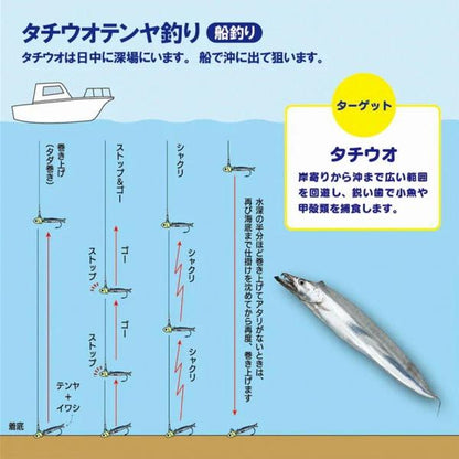 新鮮冷凍イワシ はなまる