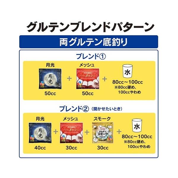 ヒロキューグルテンスモーク