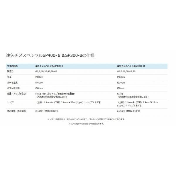 遠矢チヌSP400-8 6B