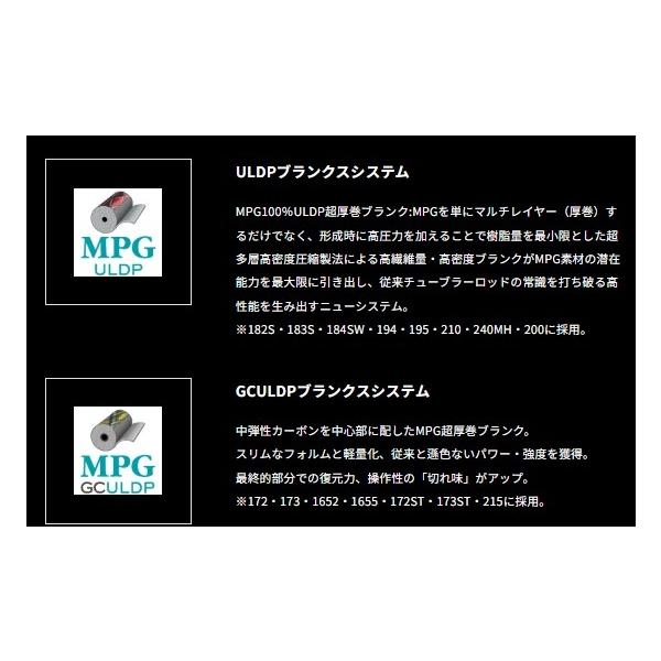 ヘッドクオーター ウィンチバウト 194 エイテック