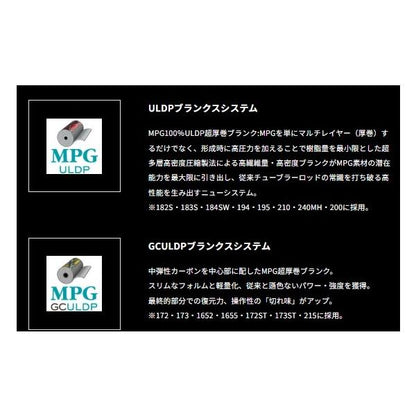 ヘッドクオーター ウィンチバウト 194 エイテック
