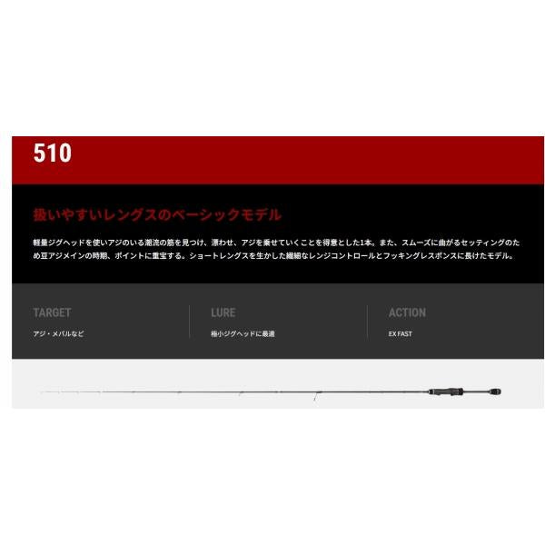 アシ゛スト SSD 510 テールウォーク