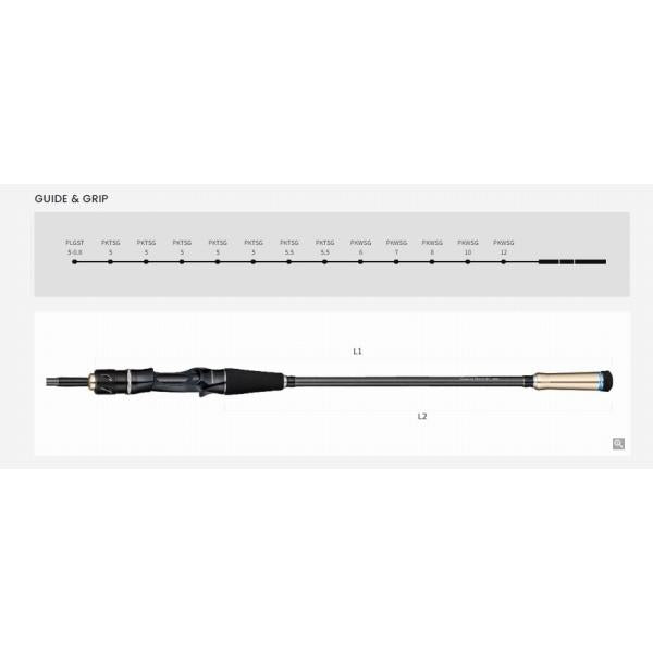 アルファソニック タチウオテンヤ GZ 180MH エイテック