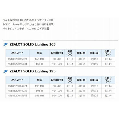 ZEALOT SOLID Lighting 195H