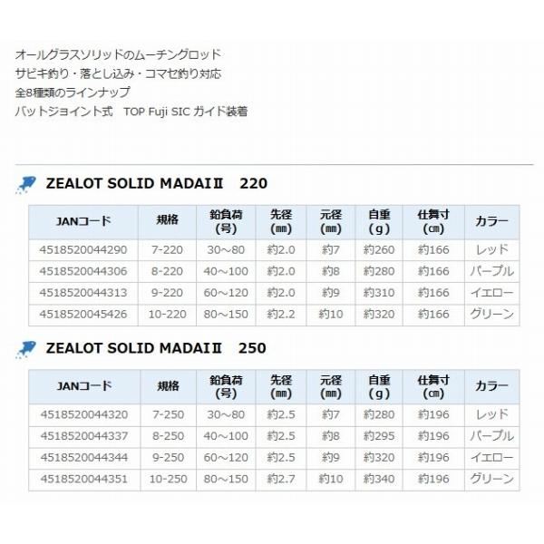 ZEALOT SOLID MADAI II 8-250 秋の大感謝祭