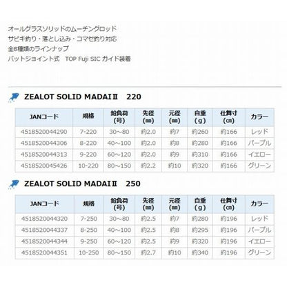 ZEALOT SOLID MADAI II 10-250 秋の大感謝祭