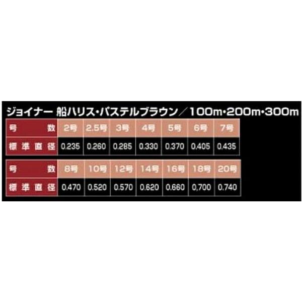 パステルブラウン フネハリス4ゴウゴウ100m 東洋ナイロン