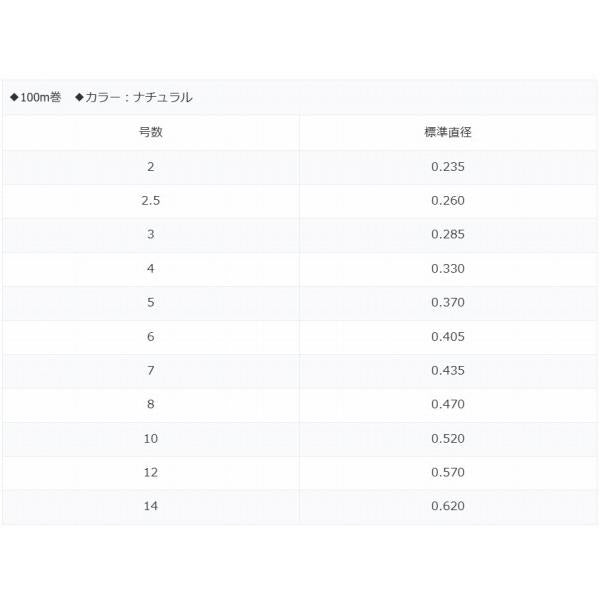 船ハリス2 ナチュラル4号 100M 東洋ナイロン