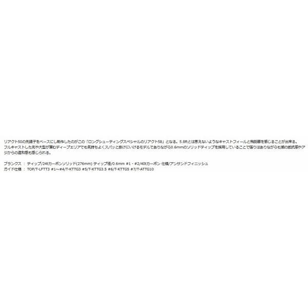 テトラワークス リアクト58 TWRT-58 DUO