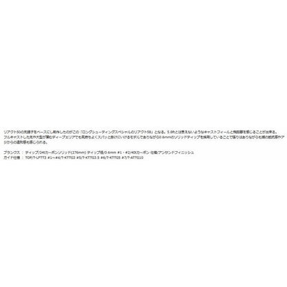 テトラワークス リアクト58 TWRT-58 DUO