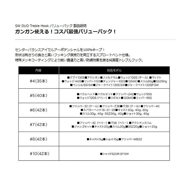 SW用 デュオ純正トレブルフック バリューパック 4 DUO