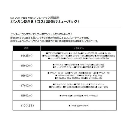 SW用 デュオ純正トレブルフック バリューパック 5 DUO