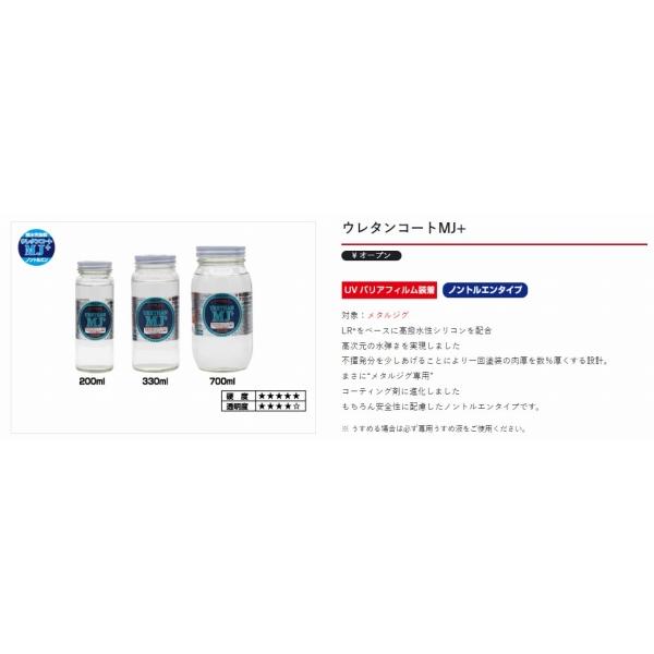 ウレタンコ ト MJ＋200ML オ アクセル