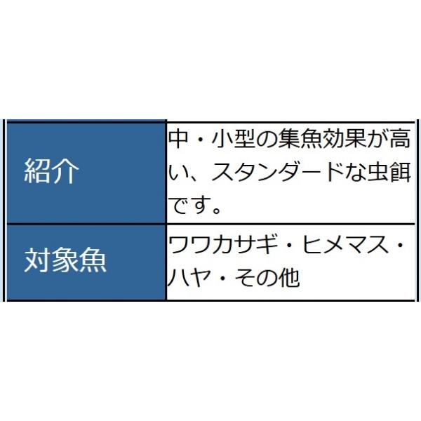 紅サシ あずみの