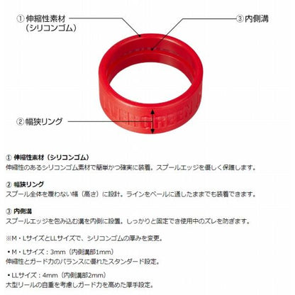 EGスプールエッジガード M ブラック エバーグリーン