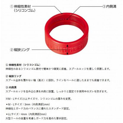 EGスプールエッジガード L ブラック エバーグリーン 秋の大感謝祭