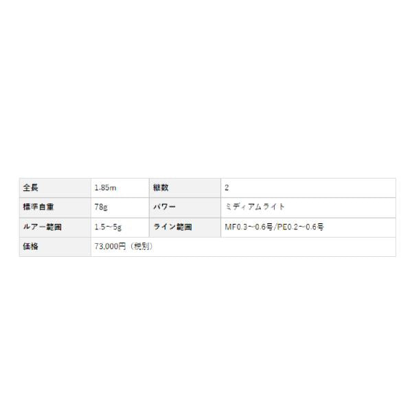 アルチザン AATS-61ML/S エバーグリーン