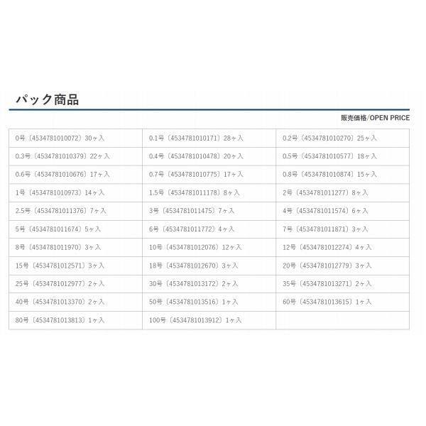 グミ P 35 加藤精工