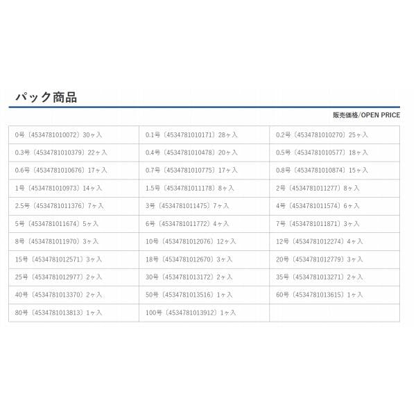 平グミオモリ No8 加藤精工