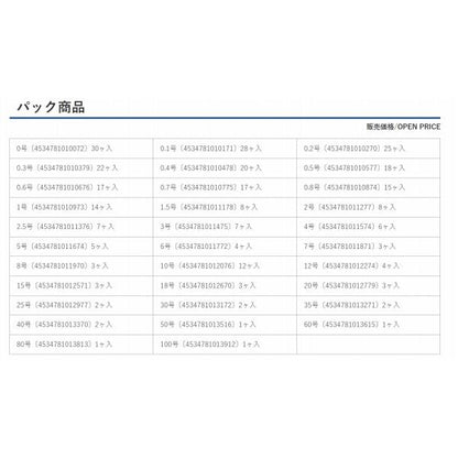 平グミオモリ No8 加藤精工