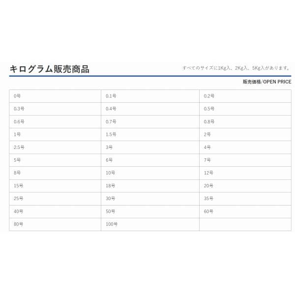 平グミオモリ No8 加藤精工