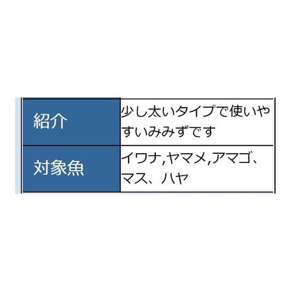 ミミズキング レギュラー はなまる