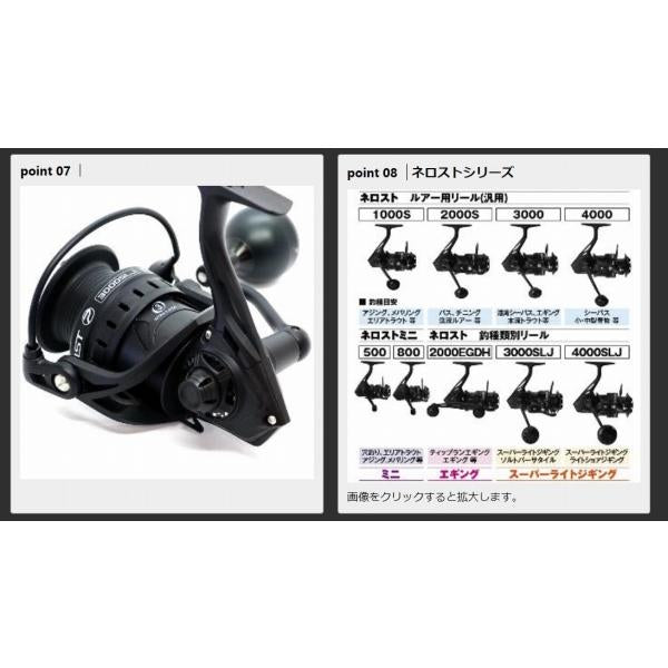 ネロスト3000SLJ PROX