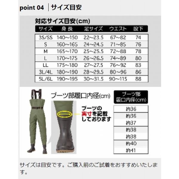 PX3412 Pプルーフウェダー チェストR S PROX 秋の大感謝祭