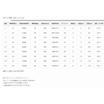がまへら 天輝 8.0尺 がまかつ