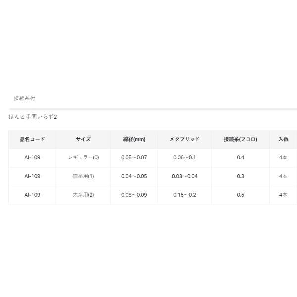 ほとんど手間いらず2 AI108 0号 がまかつ 秋の大感謝祭