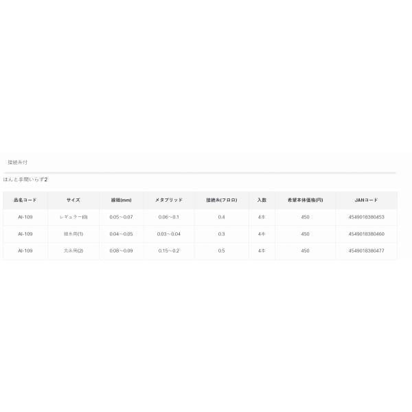 AI109 ほんと手間いらず 2(糸付) レギュラー がまかつ