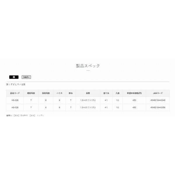 掛かりすぎヒラメ仕掛 7号 がまかつ